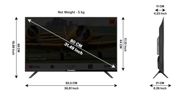 Kodak 80 cm (32 inches) Special Edition Series HD Ready Smart LED TV 32SE5001BL (Black) - Image 5