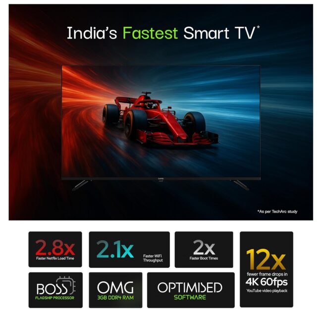 Lumio Vision 7 139 cm (55 inches) 4K Ultra-HD Smart QLED Google TV FTW3-ADSG - Image 7