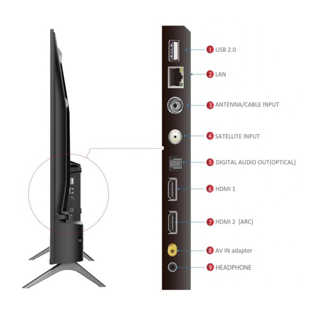 TCL 101 cms (40 inches) V5C Series Full HD Smart QLED TV Google TV 40V5C - Image 10