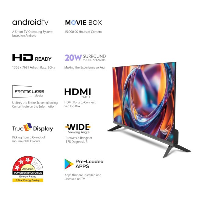 VW 80 cm (32 inches) Frameless Series HD Ready Android Smart LED TV VW32S (Black) - Image 3