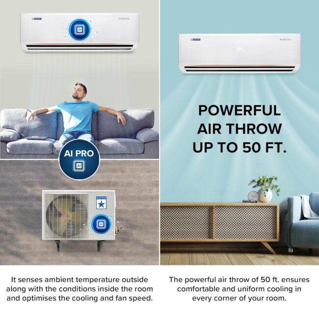 Blue Star 1.5 Ton 3 Star, 60 Months Warranty, Wi-Fi Smart Inverter Split AC (Copper, 5 in 1 Convertible Cooling, 4-Way Swing, Turbo Cool, Voice Command, IC318YNUS, White) - Image 4