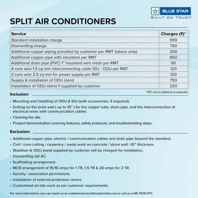 Blue Star 1.5 Ton 3 Star, 60 Months Warranty, Wi-Fi Smart Inverter Split AC (Copper, 5 in 1 Convertible Cooling, 4-Way Swing, Turbo Cool, Voice Command, IC318YNUS, White) - Image 8