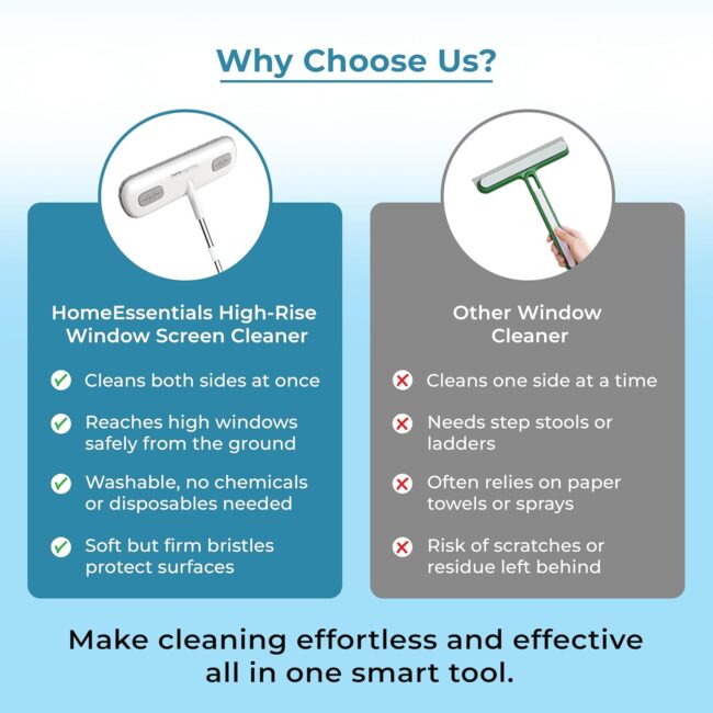 HomeEssentials Plastic Multifunctional Window Cleaner - 2 in 1 Brush&Squeegee with 4 Foot Handle / Streak Free Glass,Mesh&Floor Cleaning Tool / Perfect for UPVC Windows&Home Use (Pack of 2),Grey - Image 6