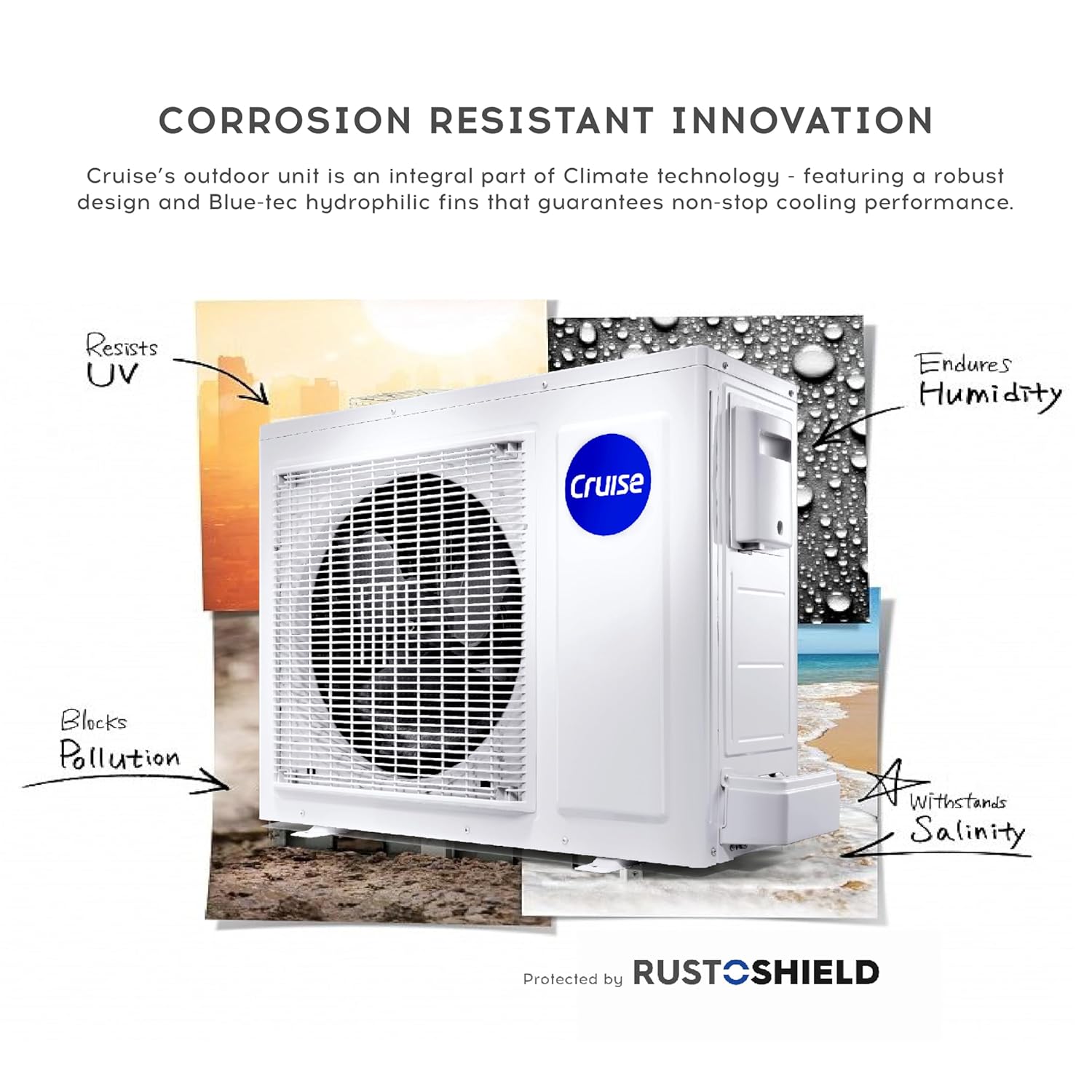 Cruise 1 Ton 3 Star Inverter Split AC with 7-Stage Air Filtration (100% Copper, Convertible 4-in-1, PM 2.5 Filter, CWCVBL-VQ1W123, White) - Image 9