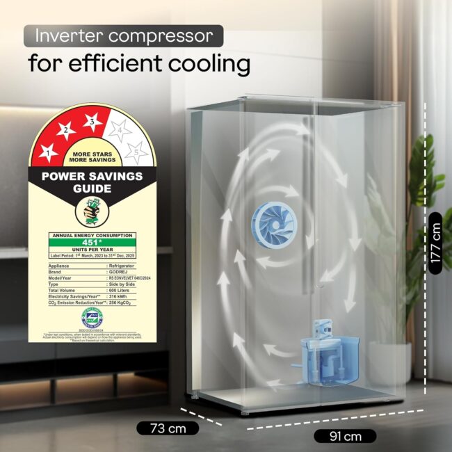 Godrej 600L 3 Star Frost Free Smart Convertible AI Powered 3 Intelligent Modes Toughened Glass Digital Touch Panel Inverter Side By Side Refrigerator(2025 Model,RS EONVELVET 646C RIT SM BL,Storm Blue) - Image 7
