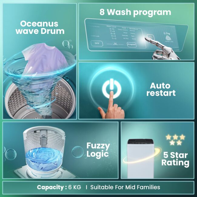 Haier 6 kg 5 Star Oceanus Wave Drum Washing Machine Fully Automatic Top Load (HWM60-AE, Moonlight Silver) - Image 6
