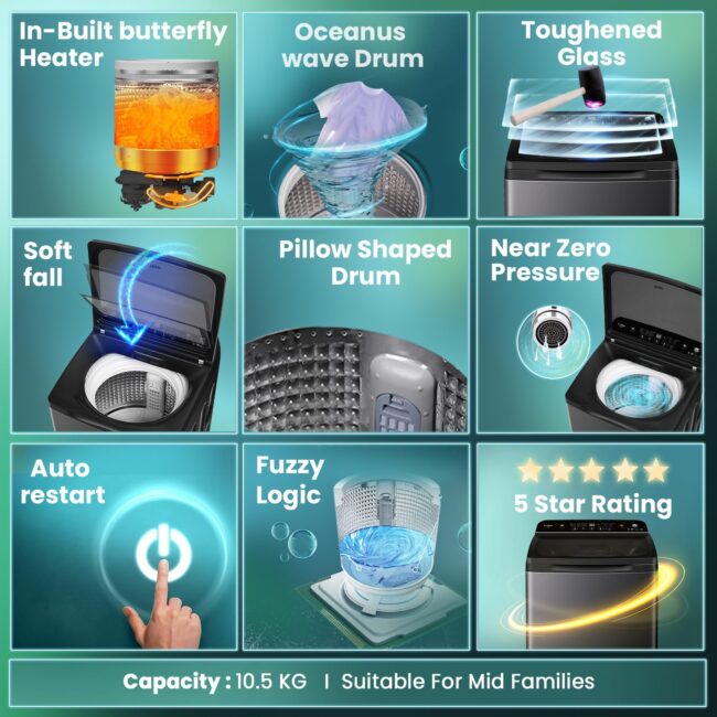 Haier 10.5 kg 5 Star Inbuilt Butterfly heater, Oceanus Wave Drum Washing Machine Fully Automatic Top Load (HWM105-H688BK,Black) - Image 8