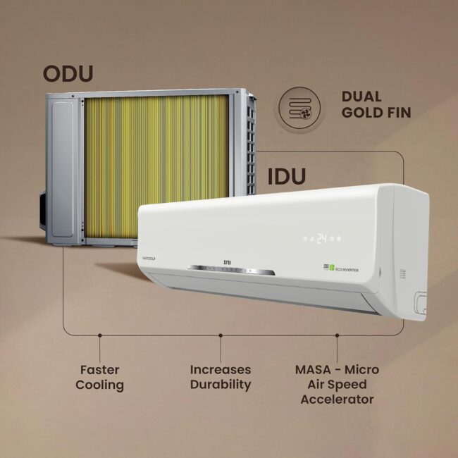 IFB 2025 Model Silver Star Series 2 Ton 3 Star Split AC with HD Compressor, AI, Dual Gold Fin, Nano Tek Coating & 8-in-1 Flexi Mode – White (CI223SS32RGN1, Copper Condenser) - Image 7
