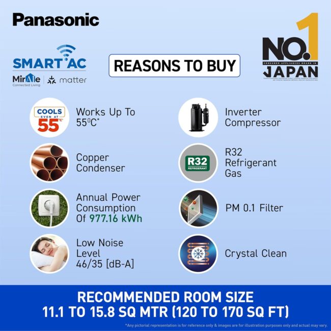 Panasonic 1.5 Ton 3 Star Premium Wi-Fi Inverter Smart Split AC (Matter Enabled, Higher Airflow, Copper Condenser, 7in1 Convertible, True AI, 2-Way, PM 0.1 Filter, CS/CU-SU18AKY3W, White) - Image 9