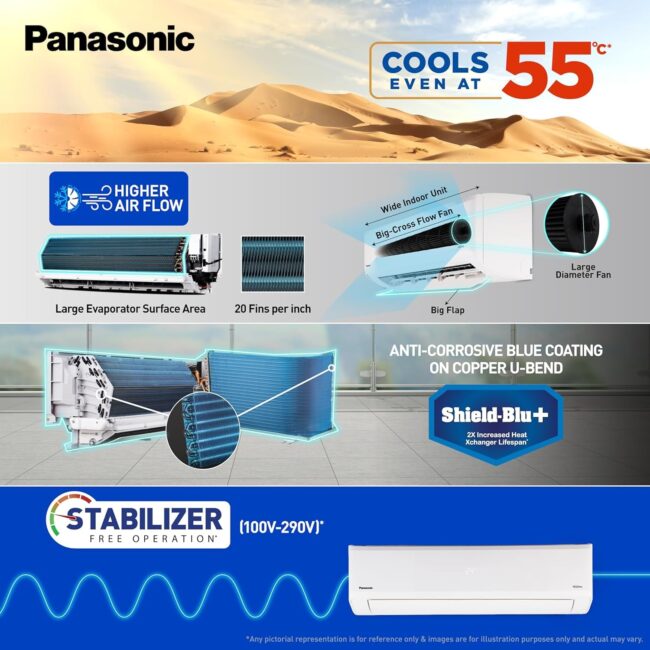 Panasonic 1.5 Ton 3 Star Premium Wi-Fi Inverter Smart Split AC (Matter Enabled, Higher Airflow, Copper Condenser, 7in1 Convertible, True AI, 2-Way, PM 0.1 Filter, CS/CU-SU18AKY3W, White) - Image 3